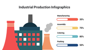 400111-industrial-production-infographics-23