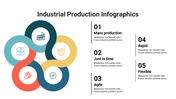 400111-industrial-production-infographics-25