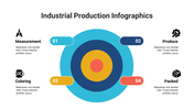 400111-industrial-production-infographics-26