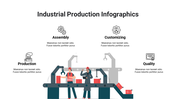 400111-industrial-production-infographics-27