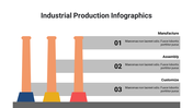 400111-industrial-production-infographics-29