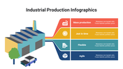 400111-industrial-production-infographics-30