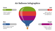 400113-air-balloons-infographics-17