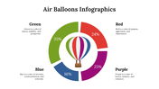 400113-air-balloons-infographics-25