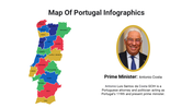 400115-map-of-portugal-infographics-06