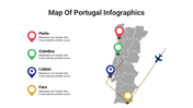 400115-map-of-portugal-infographics-07