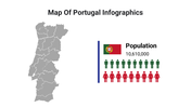 400115-map-of-portugal-infographics-10