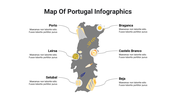 400115-map-of-portugal-infographics-13