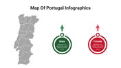 400115-map-of-portugal-infographics-14