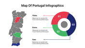 400115-map-of-portugal-infographics-16