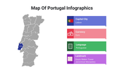 400115-map-of-portugal-infographics-17