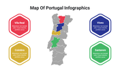 400115-map-of-portugal-infographics-18