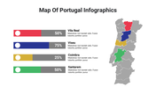 400115-map-of-portugal-infographics-19