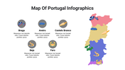 400115-map-of-portugal-infographics-21