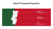 400115-map-of-portugal-infographics-22