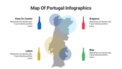 400115-map-of-portugal-infographics-24