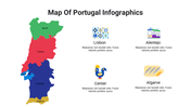 400115-map-of-portugal-infographics-26