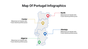 400115-map-of-portugal-infographics-28