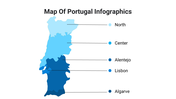 400115-map-of-portugal-infographics-29