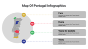 400115-map-of-portugal-infographics-30