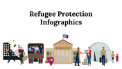 400118-refugee-protection-infographics-01