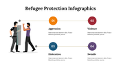 400118-refugee-protection-infographics-02