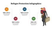 400118-refugee-protection-infographics-04