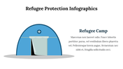 400118-refugee-protection-infographics-06