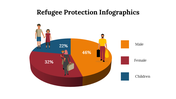 400118-refugee-protection-infographics-07