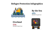 400118-refugee-protection-infographics-08