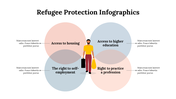 400118-refugee-protection-infographics-09