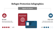 400118-refugee-protection-infographics-10