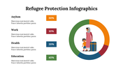 400118-refugee-protection-infographics-13