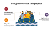 400118-refugee-protection-infographics-14