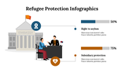 400118-refugee-protection-infographics-15