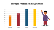 400118-refugee-protection-infographics-16