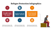 400118-refugee-protection-infographics-17