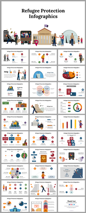 Amazing Refugee Protection Infographics PowerPoint 