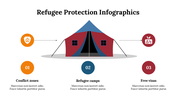 400118-refugee-protection-infographics-18