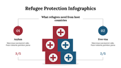 400118-refugee-protection-infographics-19