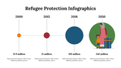 400118-refugee-protection-infographics-20