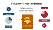 400118-refugee-protection-infographics-21