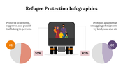 400118-refugee-protection-infographics-22