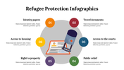 400118-refugee-protection-infographics-23