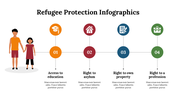 400118-refugee-protection-infographics-26