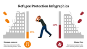 400118-refugee-protection-infographics-27