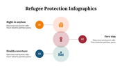 400118-refugee-protection-infographics-28