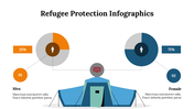 400118-refugee-protection-infographics-29