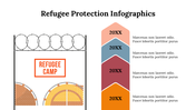 400118-refugee-protection-infographics-30