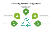 400119-recycling-process-infographics-03